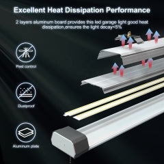 4FT high-output LED shop light aluminum housing and heat dissipation design