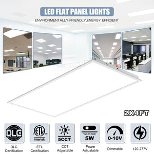 Comparison of 2 by 2, 1 by 4 and 2 by 4 foot panel outlines