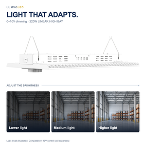220W LINEAR HIGH BAY — 0–10V dimming with illustrative warehouse brightness comparison