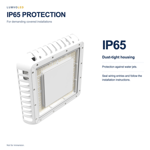 200W LED CANOPY — ip65
