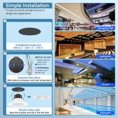Recessed LED downlight installation steps and application scenes