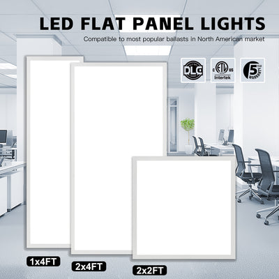 LED flat panel lights in multiple ceiling sizes shown in an office
