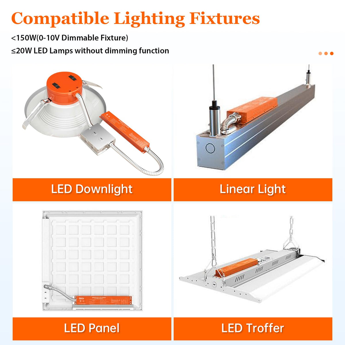 Emergency driver application examples with an LED downlight, linear light, panel light and troffer