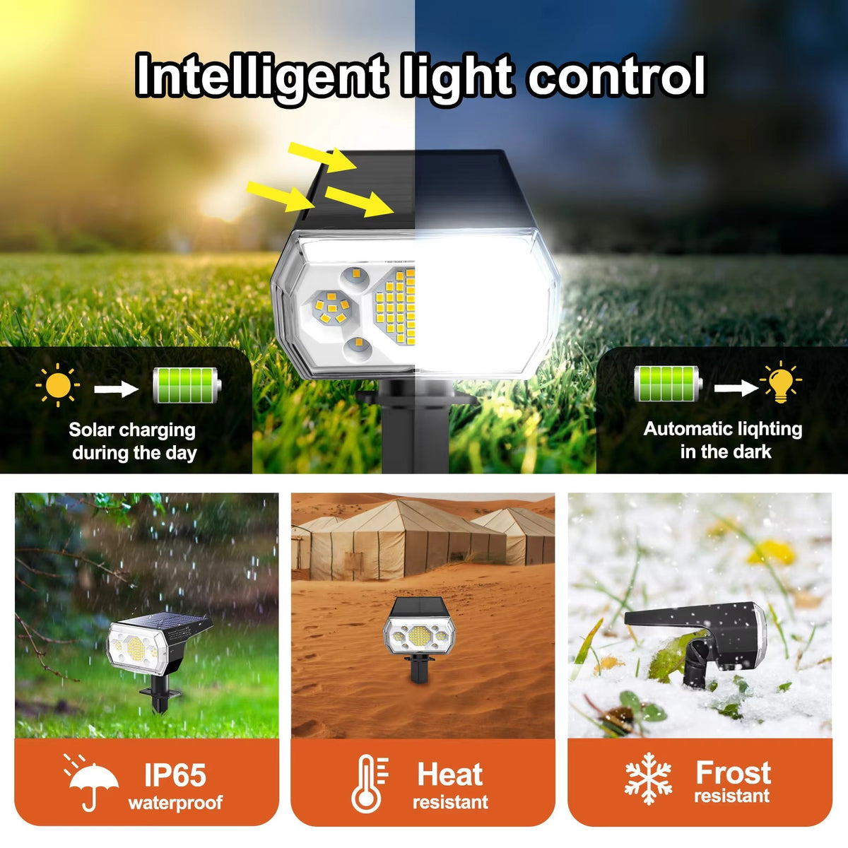 Solar LED Landscape Spotlight, 6000K, IP65, 3 Lighting Modes