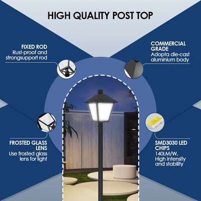 High-output photocell-ready LED lantern construction with frosted glass and aluminum housing