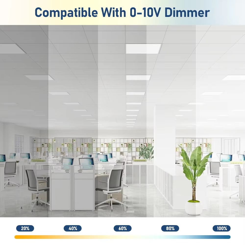 Office LED panel lighting illustrating 0-10V dimming at different brightness levels
