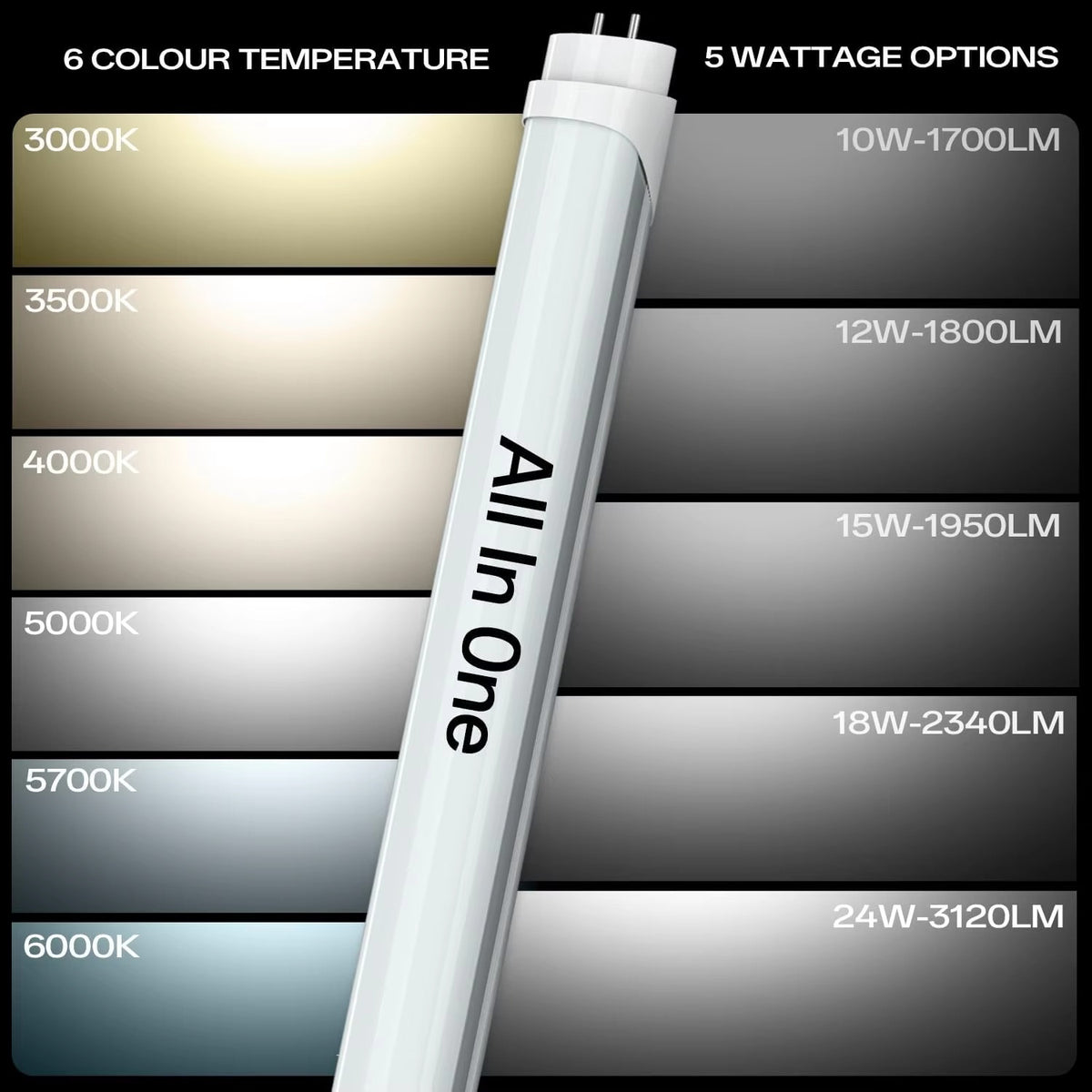 8FT 120-277V Type A+B LED T8 tube light