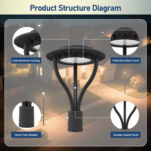 LED post top light structure diagram showing aluminum housing glass cover and pole adapter