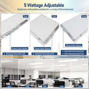 LED panel wattage selector switches and comparison of five power settings