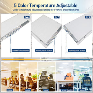 LED panel CCT selector switches and five color temperatures from 3500K to 6500K