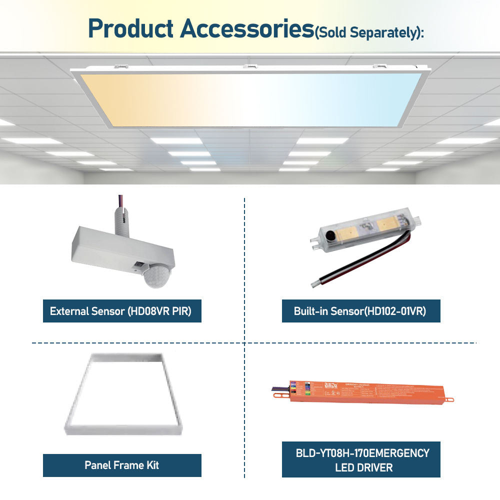 LED panel accessory options showing sensors, a mounting frame and an emergency driver