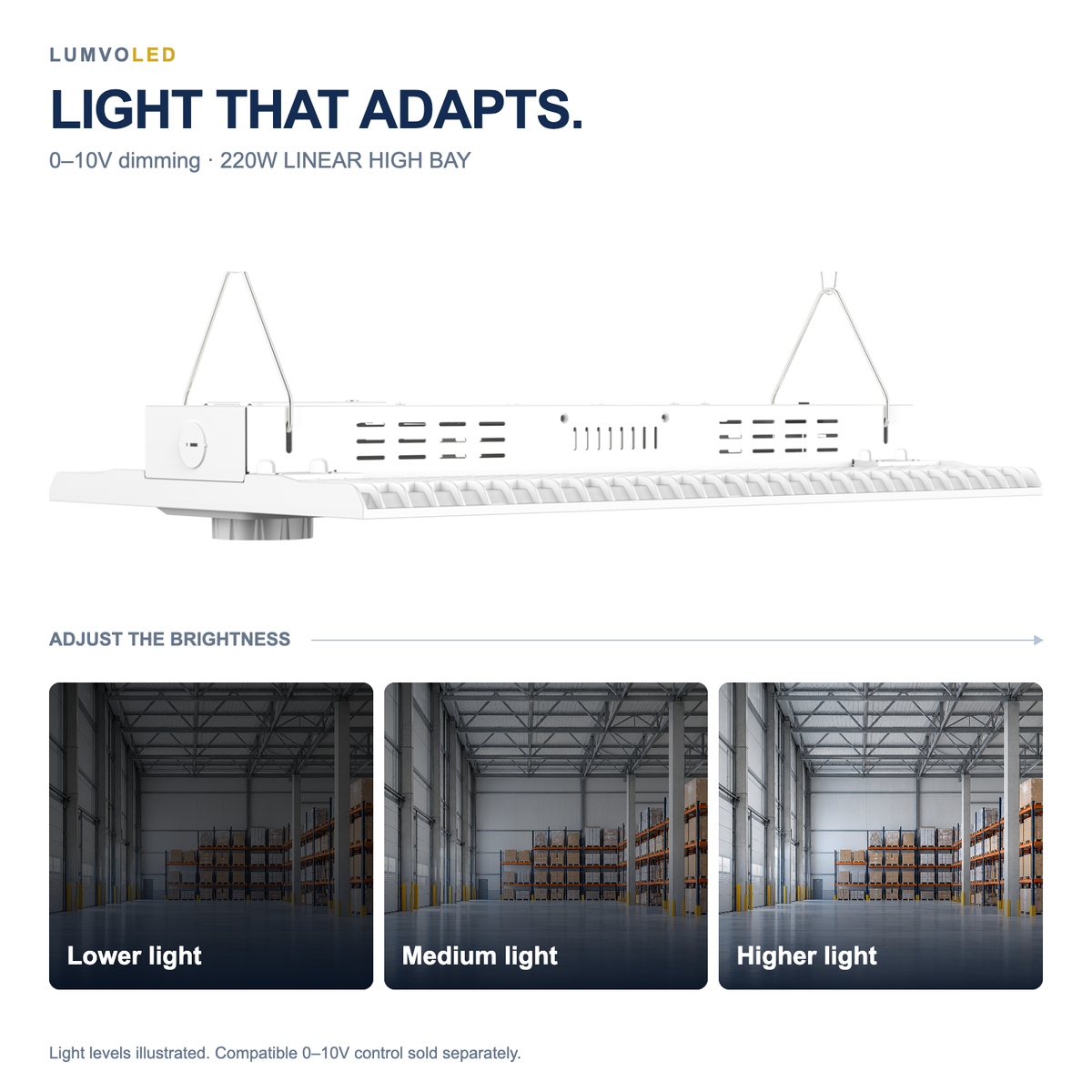 220W LINEAR HIGH BAY — 0–10V dimming with illustrative warehouse brightness comparison