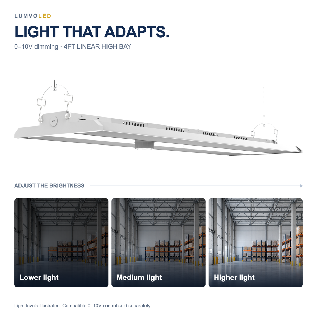 4FT LINEAR HIGH BAY — 0–10V dimming with illustrative warehouse brightness comparison