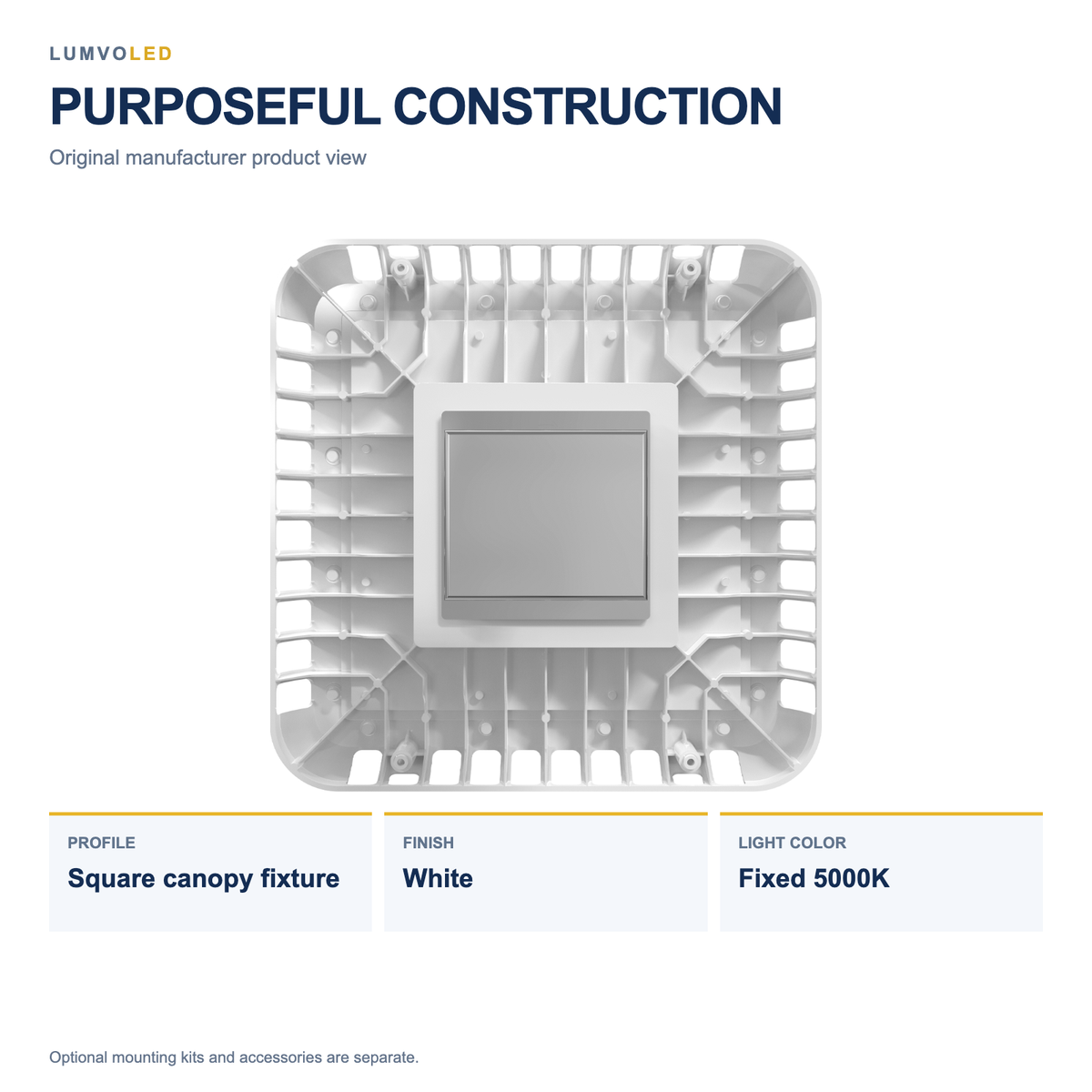 200W LED CANOPY — detail