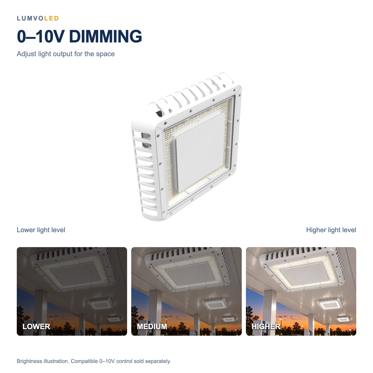 200W LED CANOPY — dimming