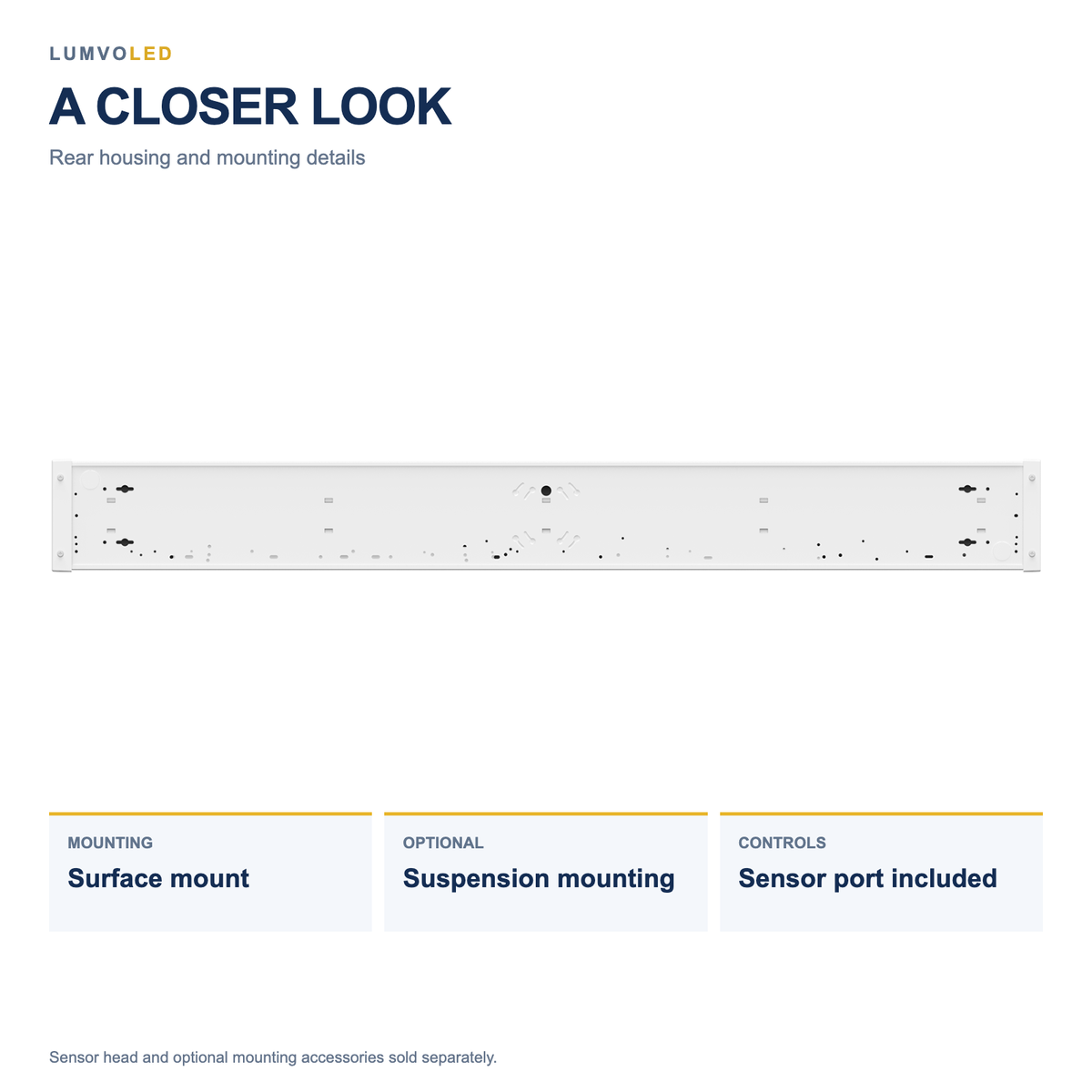4FT LED WRAPAROUND — detail