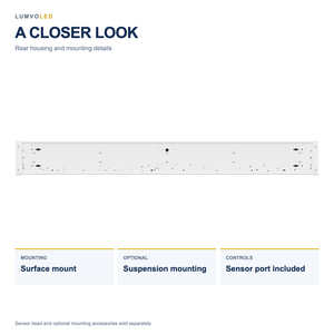 4FT LED WRAPAROUND — detail