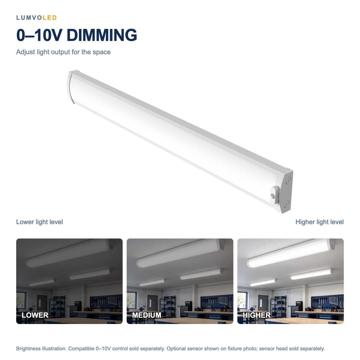 4FT LED WRAPAROUND — dimming; optional sensor shown, sold separately