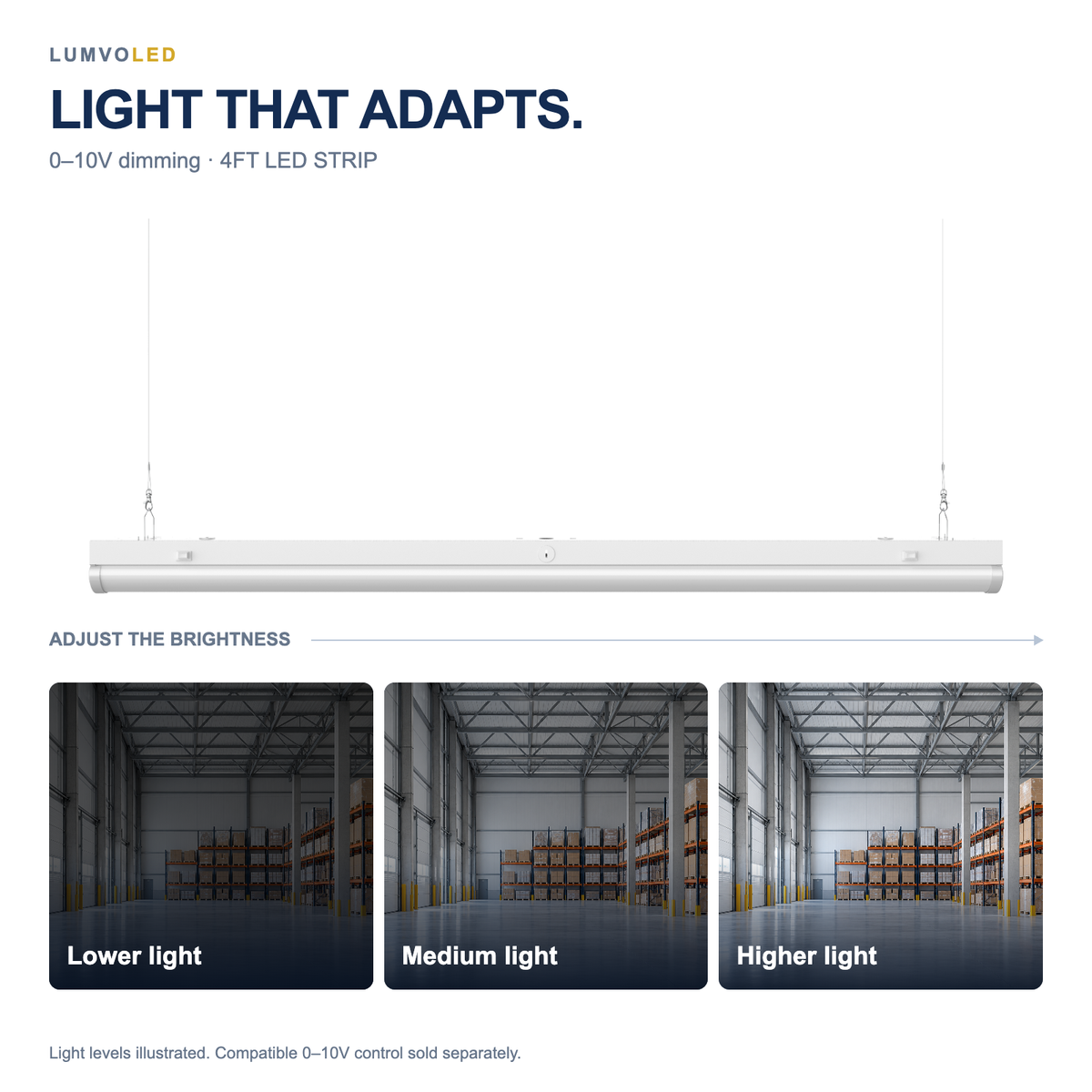 4FT LED STRIP — 0–10V dimming with illustrative warehouse brightness comparison