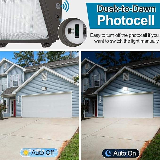 Traditional LED wall pack photocell operation shown during day and night