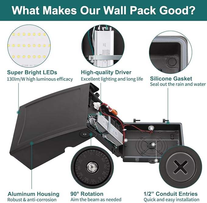 Adjustable LED wall pack components with aluminum housing and junction-box mounting