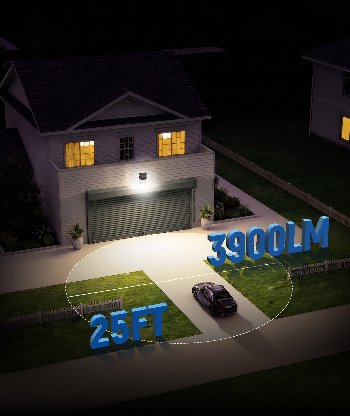 30/25/18W Mini LED Wall Pack, 3CCT, Dusk-to-Dawn Photocell